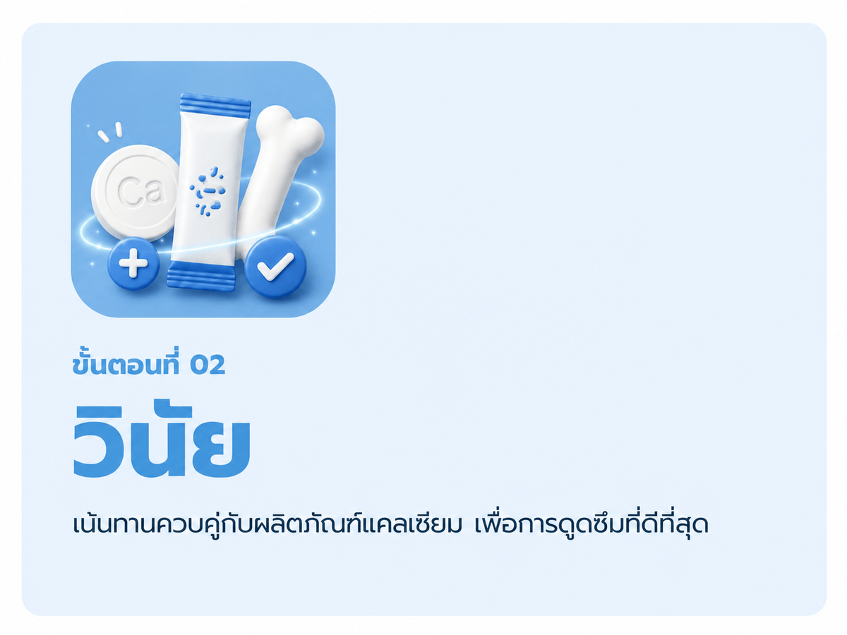 ขั้นตอนที่ 02 ดูดซึมง่าย — Calcium Citrate ดูดซึมได้โดยไม่ต้องพึ่งกรด ทานตอนไหนก็ได้