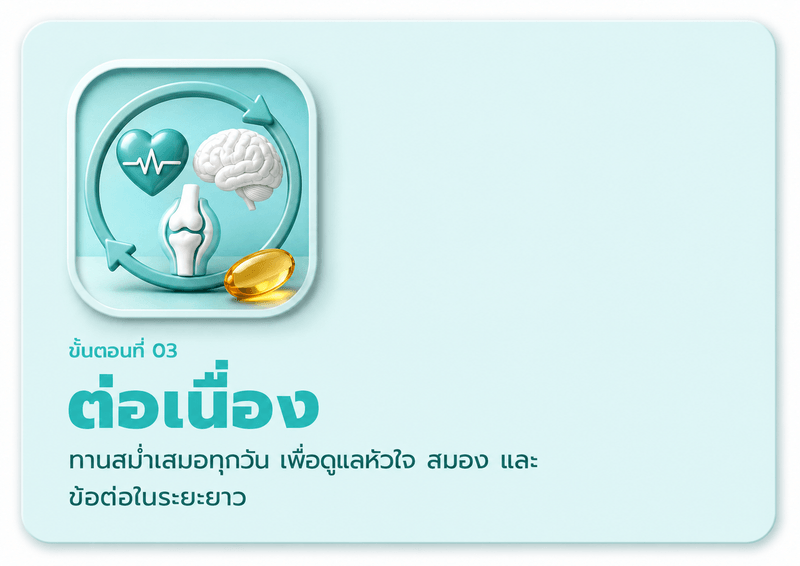 ขั้นตอนที่ 03 ต่อเนื่อง — ทานสม่ำเสมอทุกวัน เพื่อดูแลหัวใจ สมอง และข้อต่อในระยะยาว