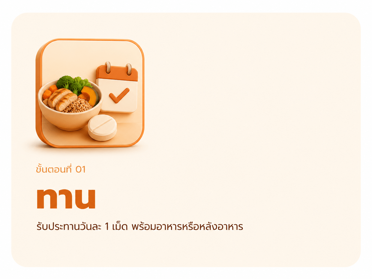 ขั้นตอนที่ 01 ทาน — รับประทานวันละ 1 เม็ด พร้อมอาหารหรือหลังอาหาร