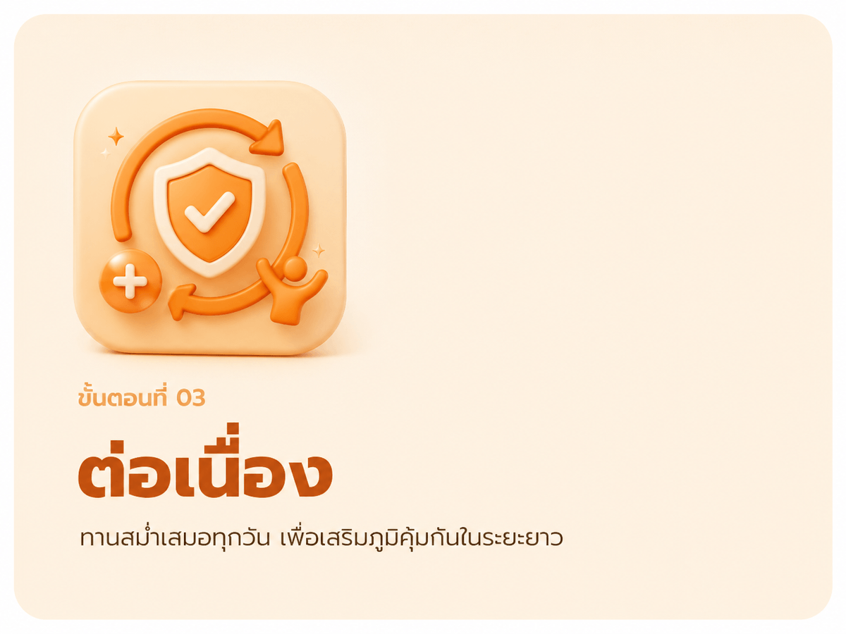 ขั้นตอนที่ 03 ต่อเนื่อง — ทานสม่ำเสมอทุกวัน เพื่อเสริมภูมิคุ้มกันในระยะยาว
